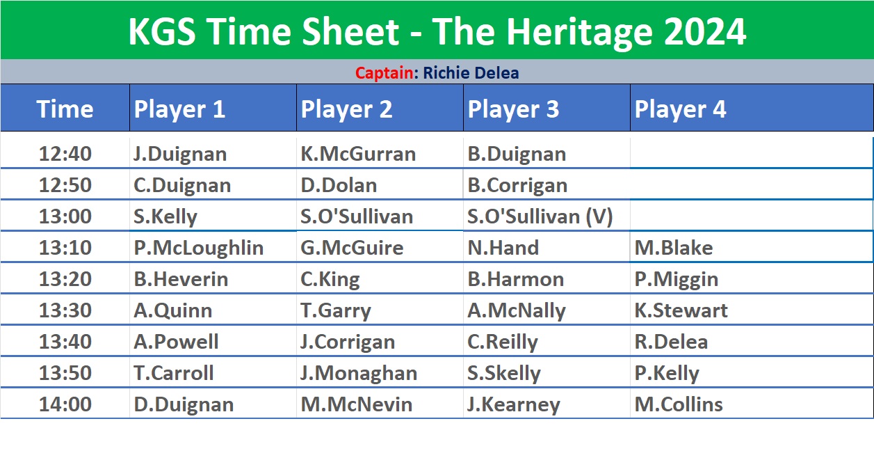 Tee Times for The Heritage 2024
.